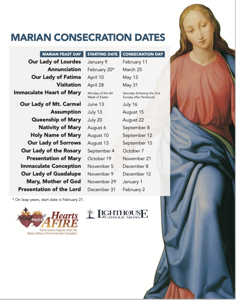 CONSECRATION TO THE IMMACULATE HEART OF MARY – Our Lady of Lourdes ...